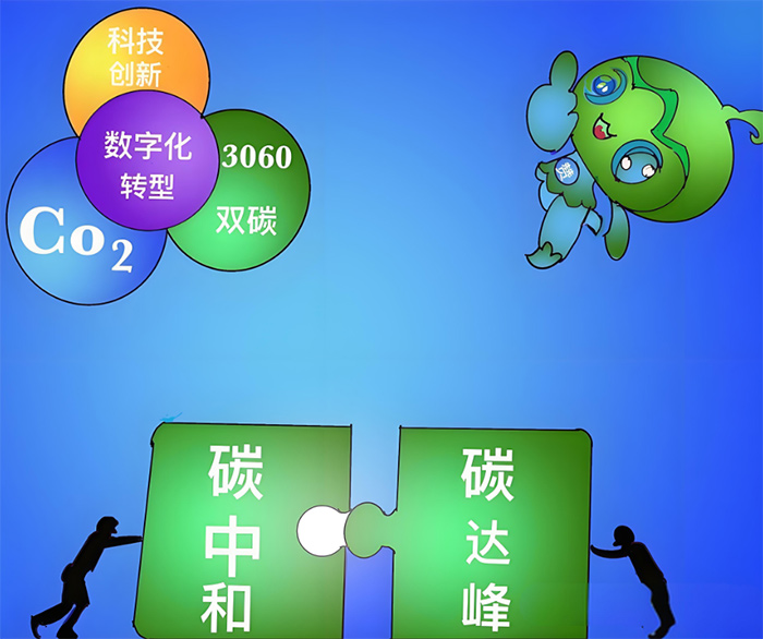 碳达峰和碳中和对经济发展有何影响？